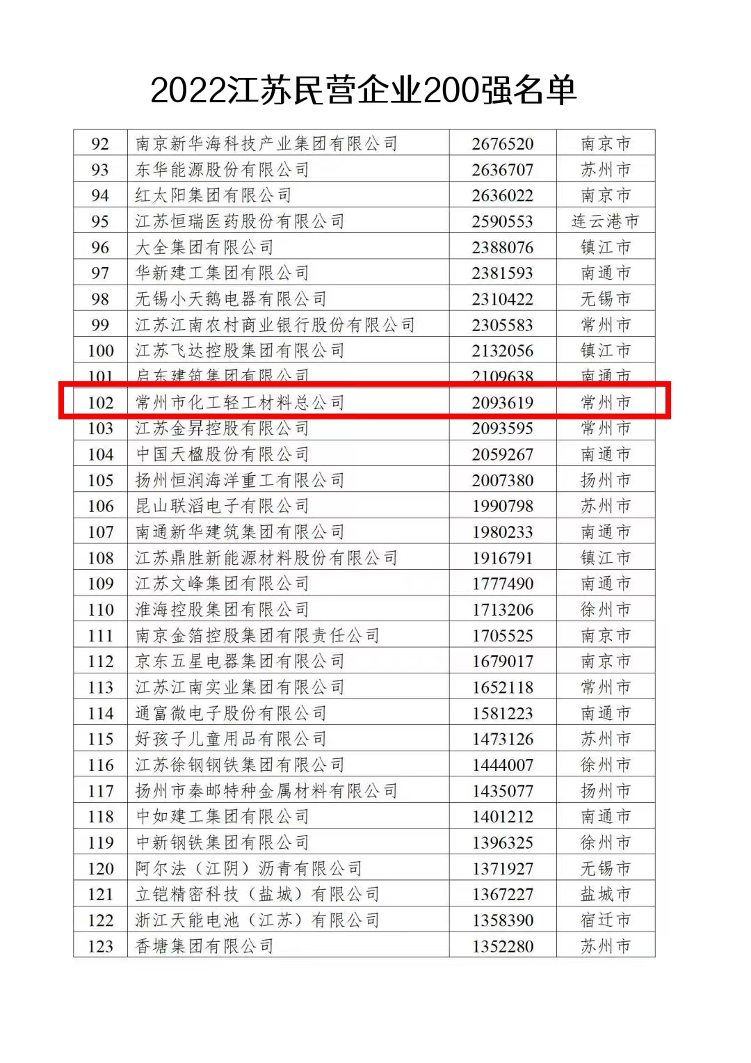 1664266029126080.jpg 微信圖片_20220926110422.jpg